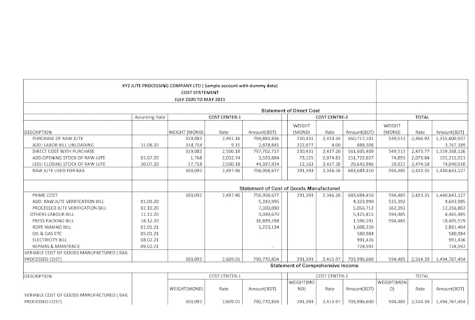 do bookkeeping, financial reporting, inventory, data entry
